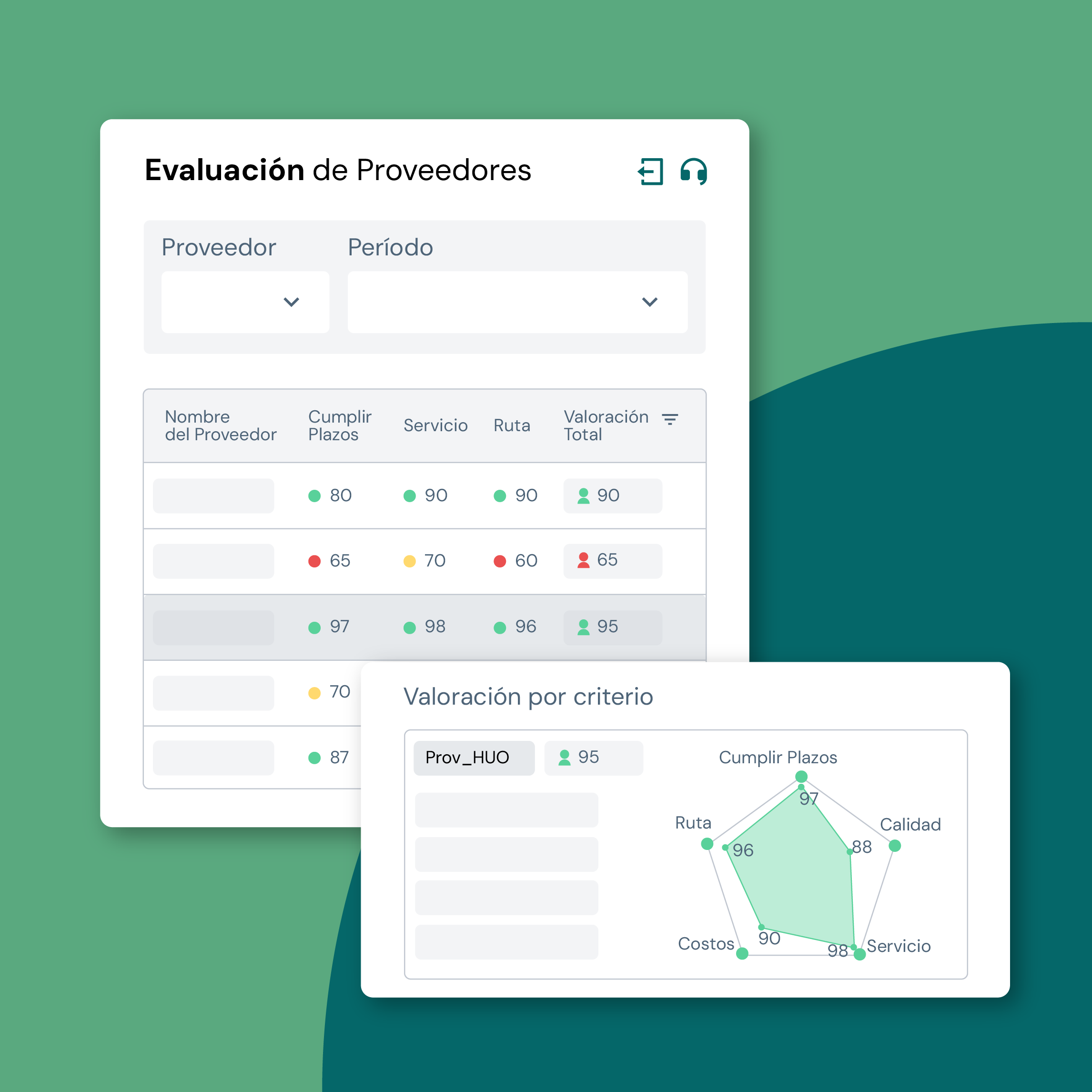 Producto Portal de Proveedores