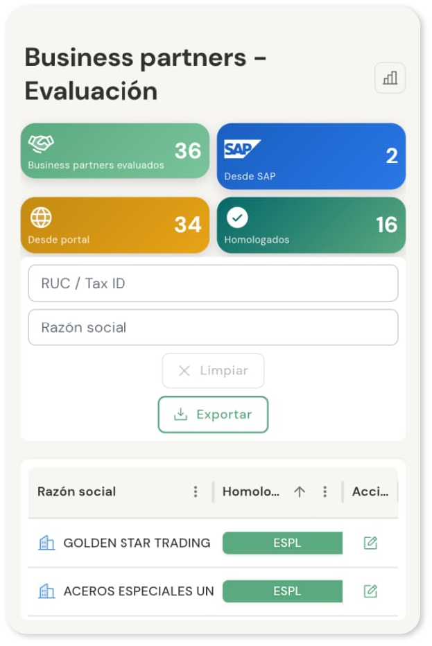 Gestión de proveedores